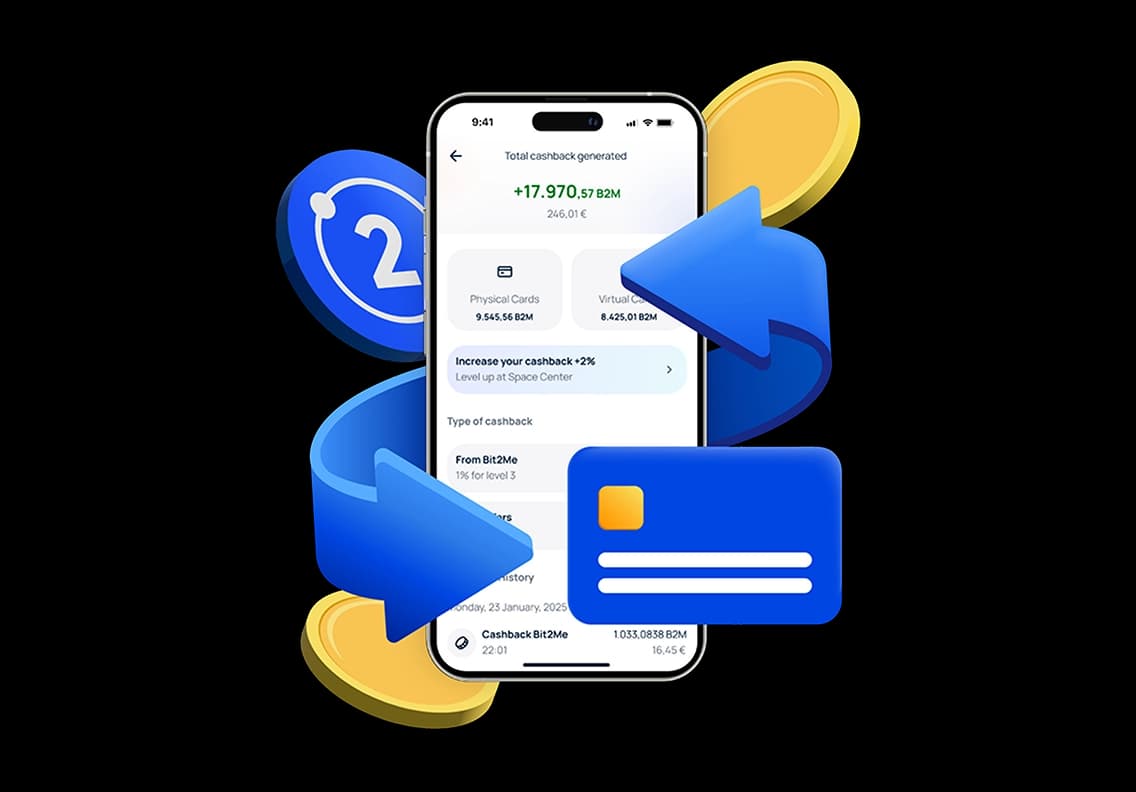 Bit2Me Card Cashback