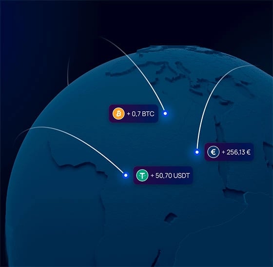 Sistema financiero global