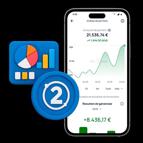 Check your portfolio on Bit2Me