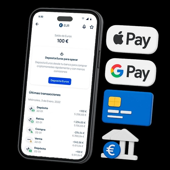 Use your euros with Bit2Me Wallet