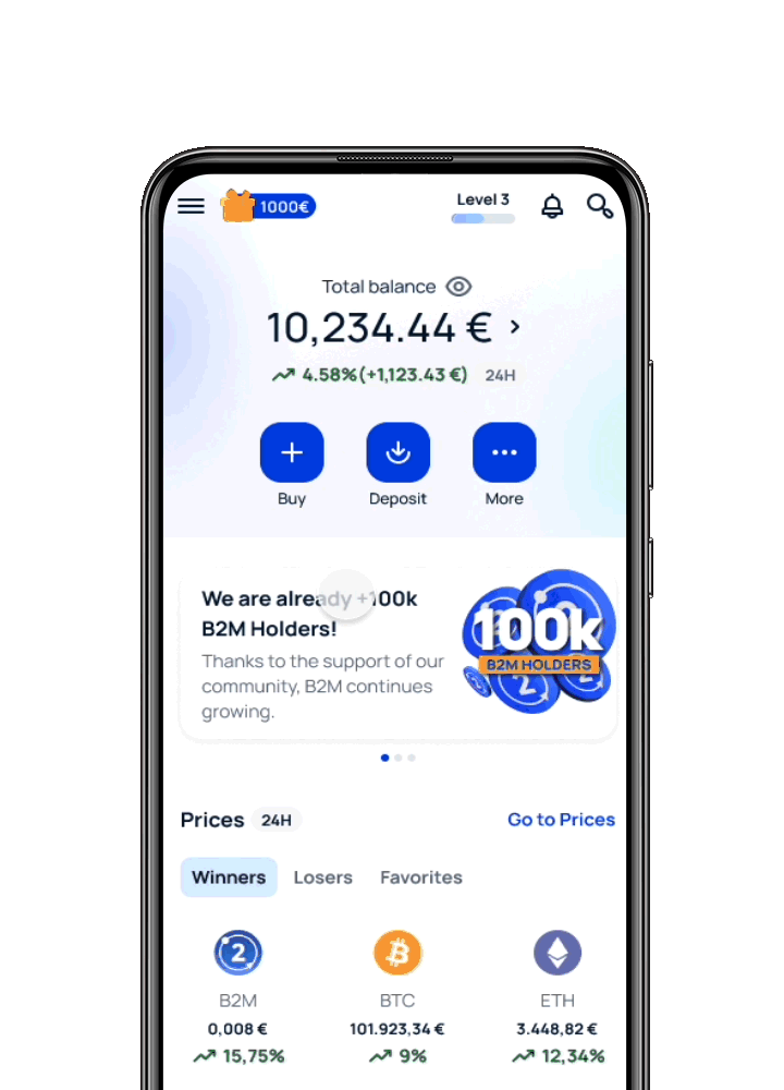 Steps necessary to invite a friend